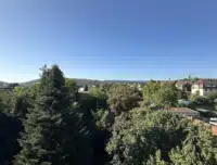 Aussicht - Balkon
